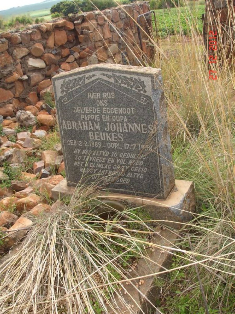 BEUKES Abraham Johannes 1889-1958
