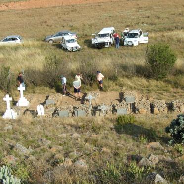 3. Oorsig op grafte vanaf Engelse fort op koppie