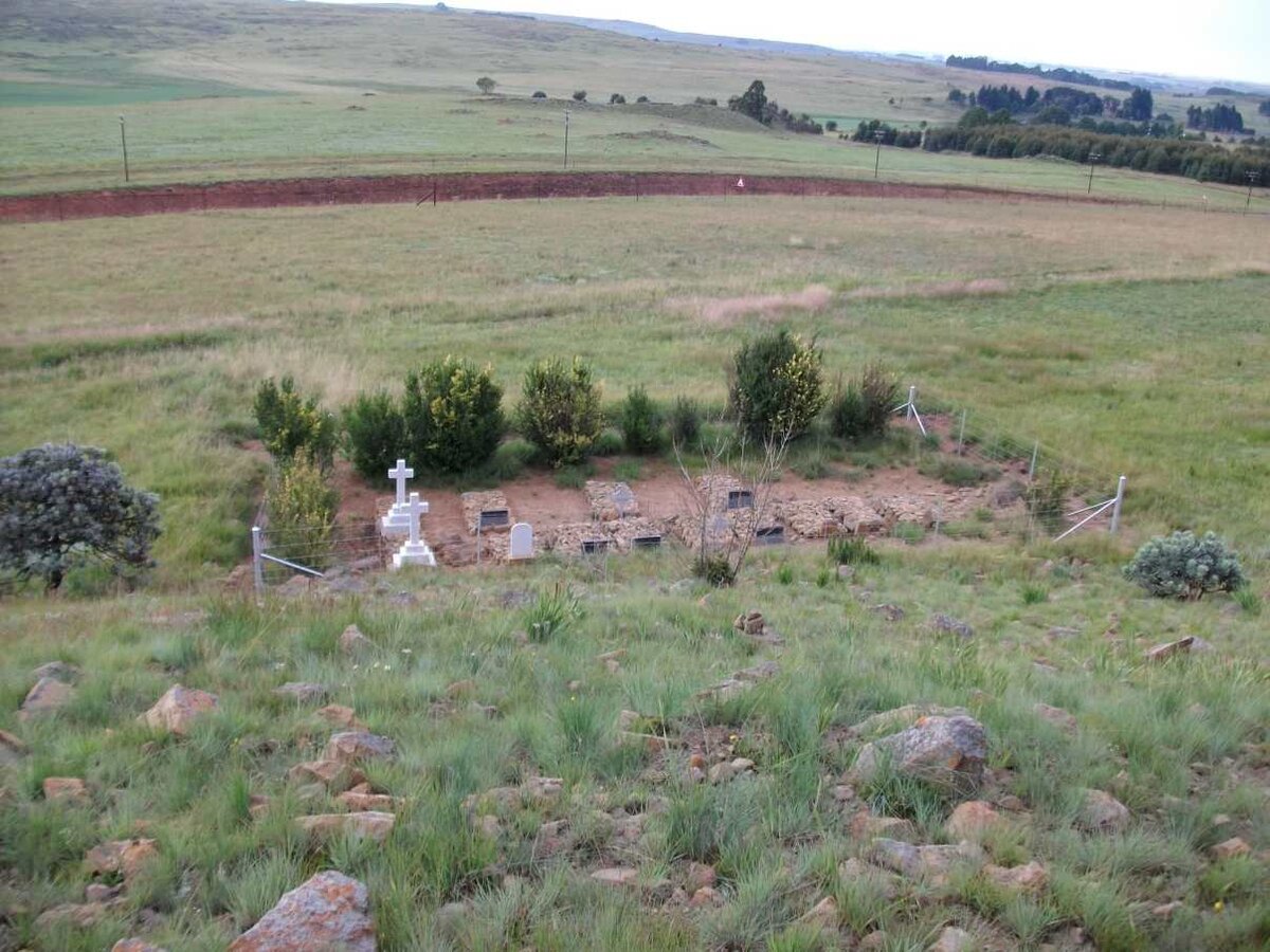 1. Overview / Oorsig