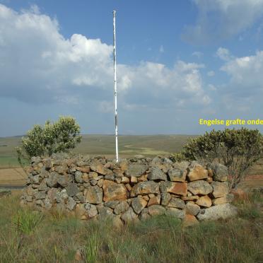 4. Engelse fort op koppie