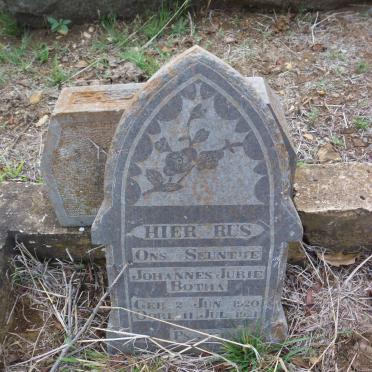 BOTHA Johannes Jurie 1920-1921