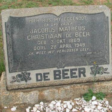 BEER Jacobus Matheus Christiaan, de 1889-1949