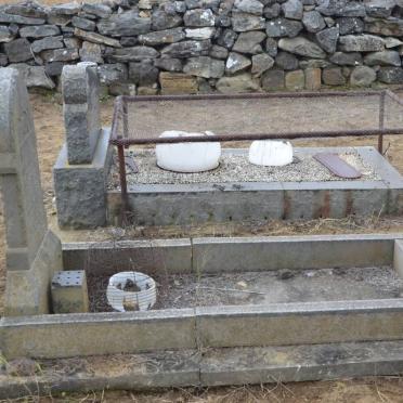 6. Overview on graves