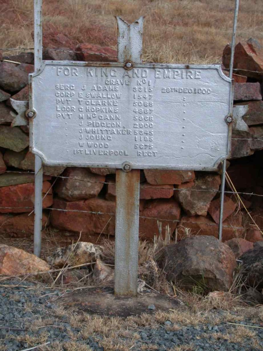 2.  Battle of Helvetia