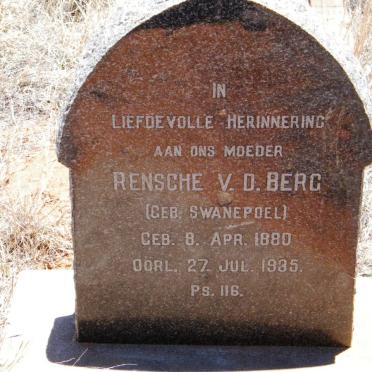 BERG Rensche, v.d. nee SWANEPOEL 1880-1935
