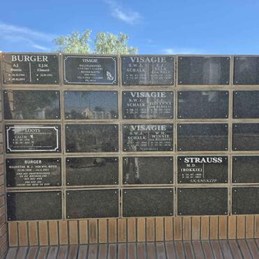 7. Overview / Oorsig