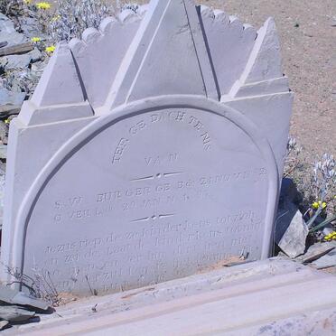 BURGER S.W. 1882-1897