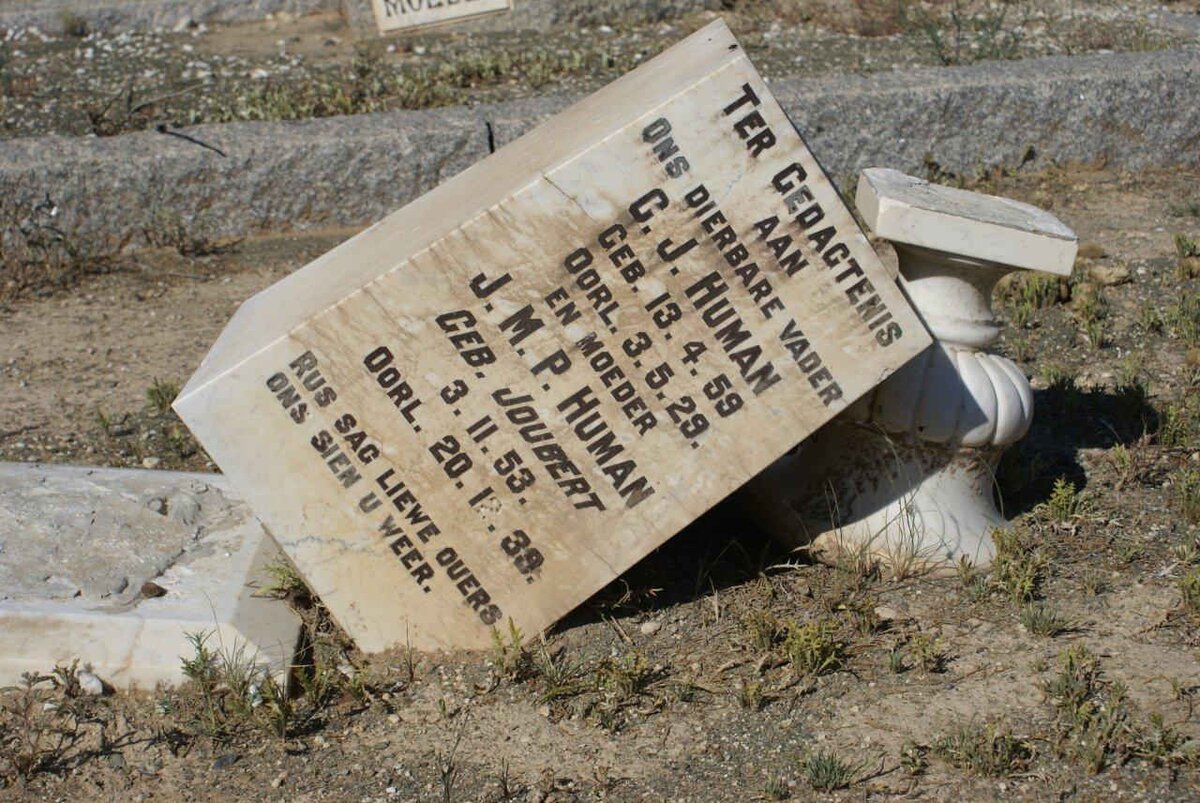 HUMAN C.J. 1859-1925 &amp; J.M.P. JOUBERT 1853-1939