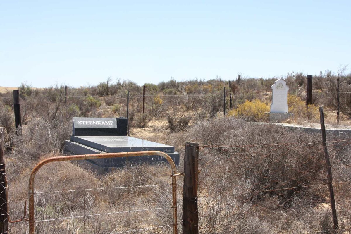 1. Overview / Oorsig