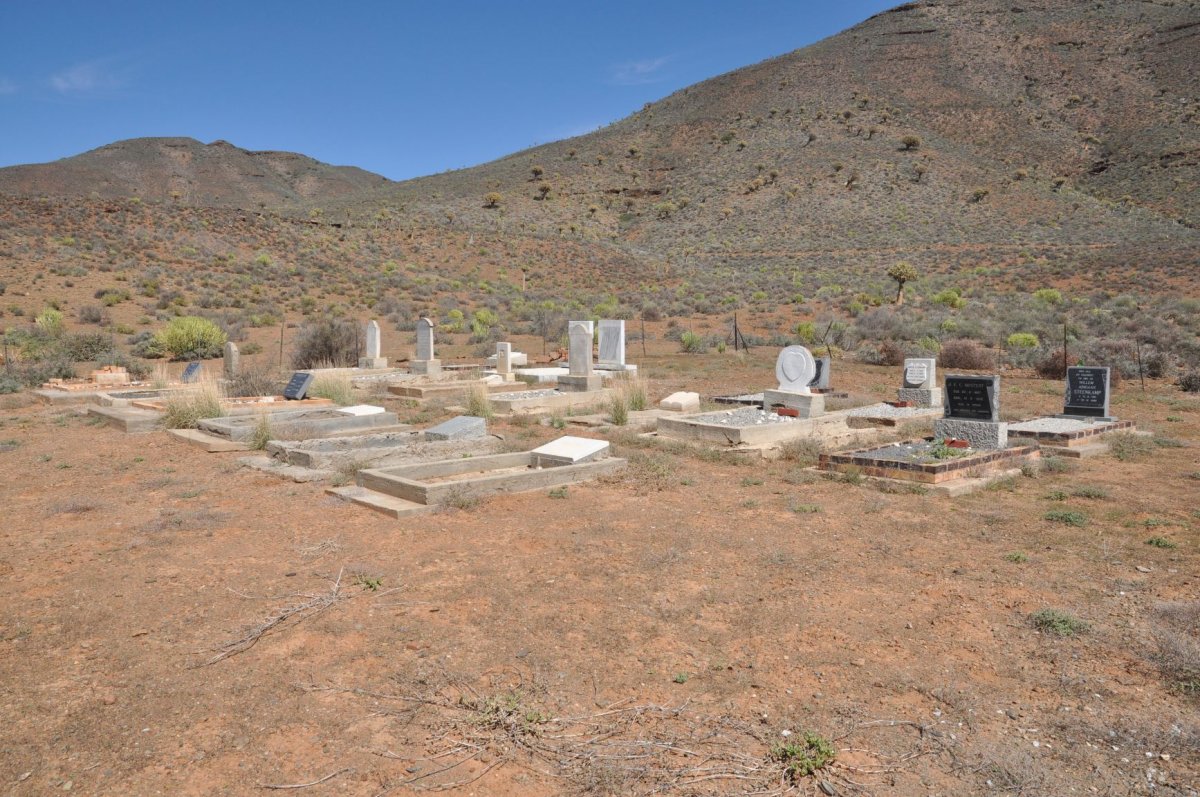 1. Overview / Oorsig