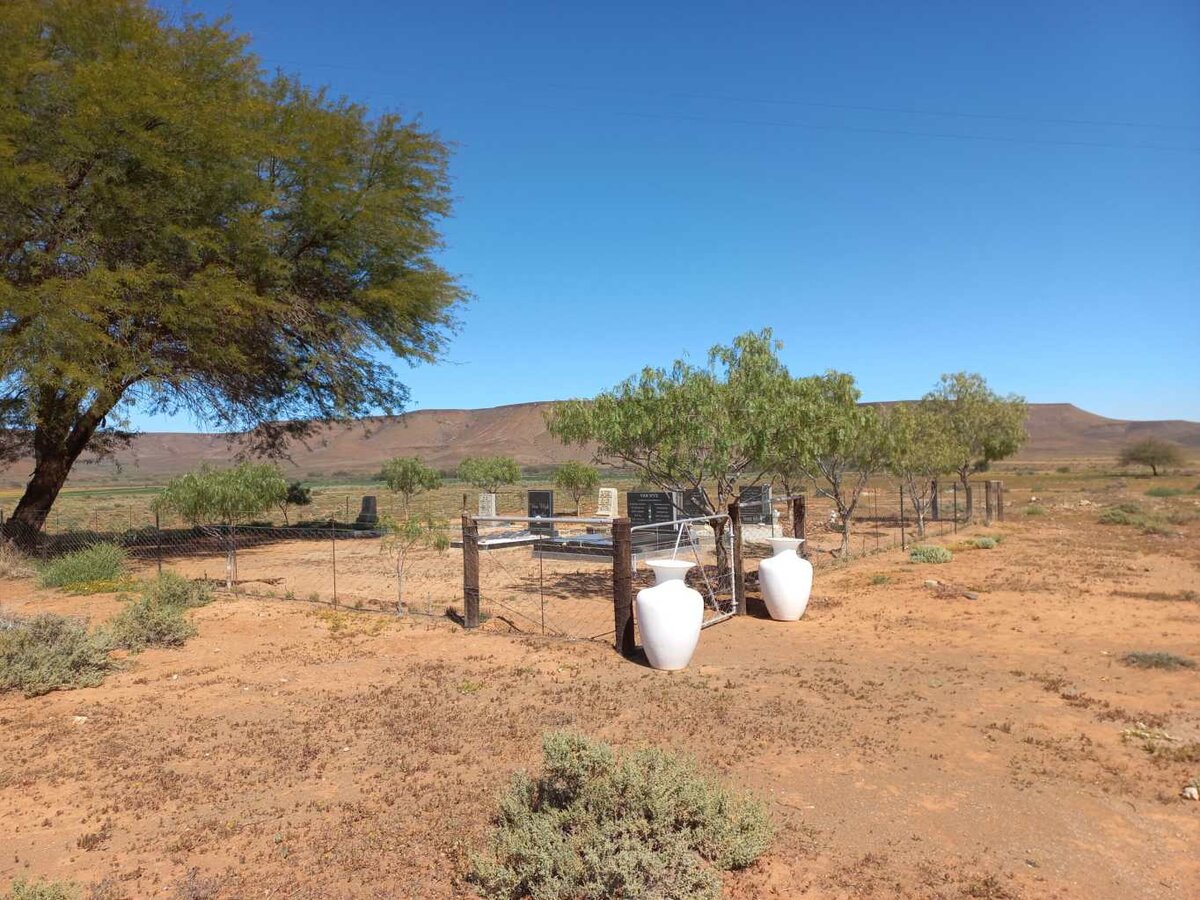 1. Overview / Oorsig