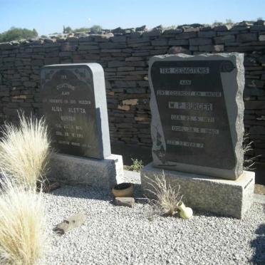 BURGER W.P. 1871-1940 &amp; Alida Aletta 1871-1919_1