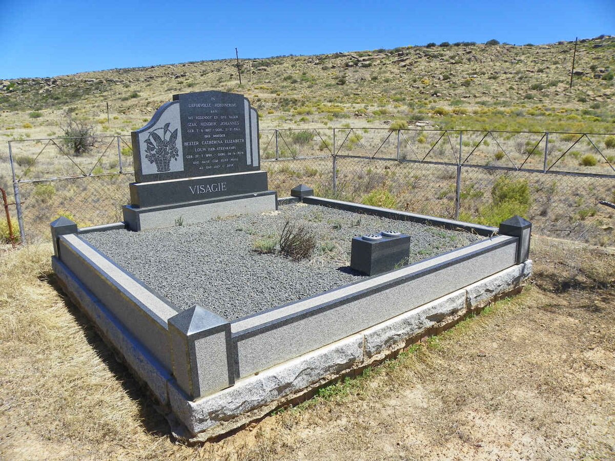 2. Overview / Oorsig