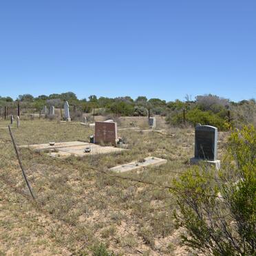 2. Oorsig / Overview