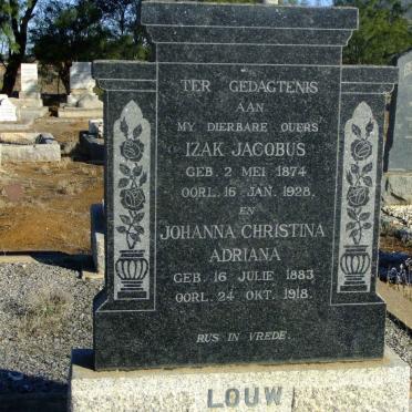 LOUW Izak Jacobus 1874-1928 &amp; Johanna Christina Adriana 1883-1918