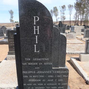 JACOBS Philippus Johannes Gerhardus 1910-1962