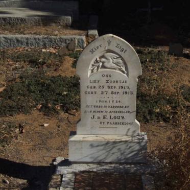 LOUW ? 1913-1913