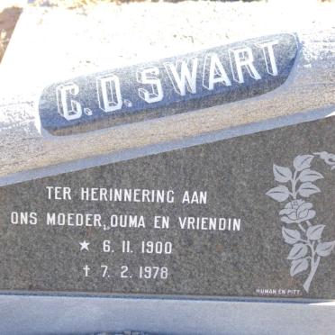 SWART C.D. 1900-1978