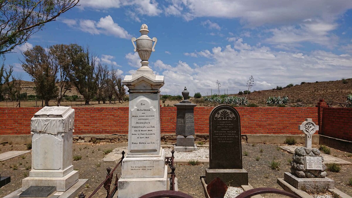 3. Overview / Oorsig