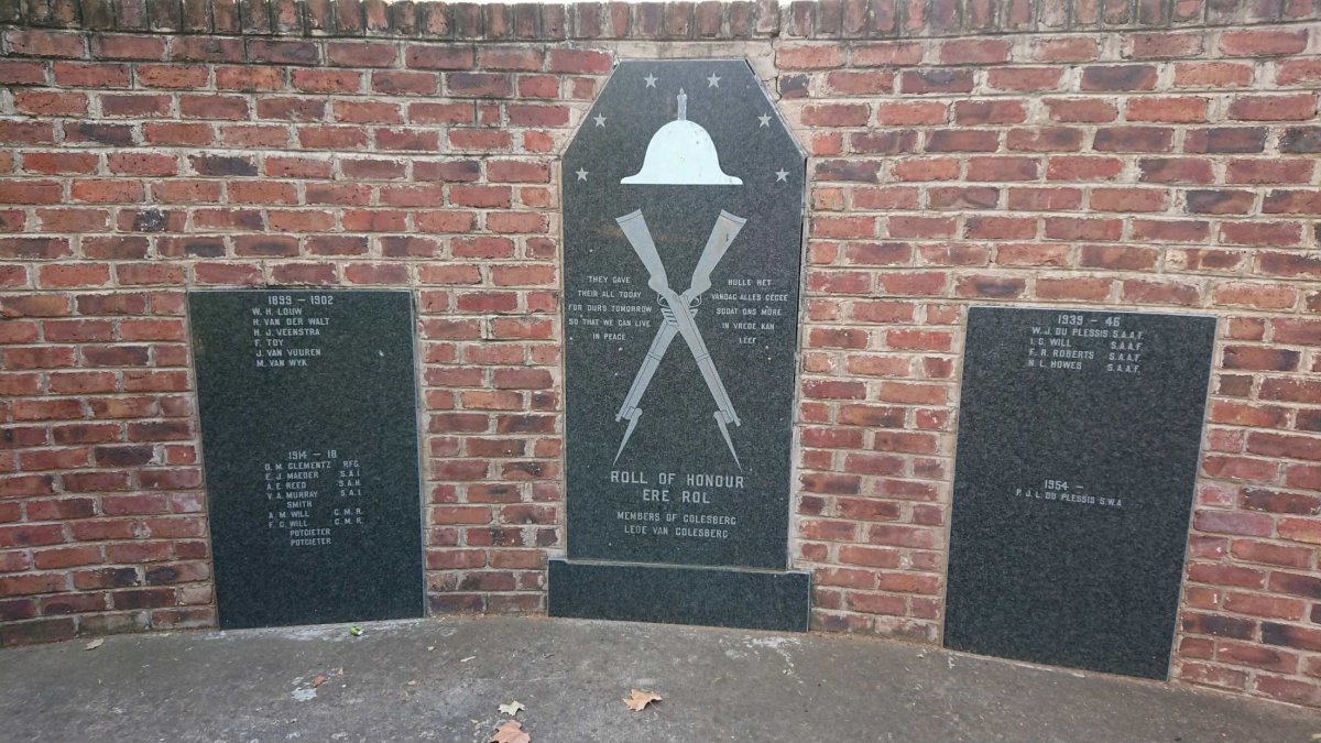 2. Overview / Oorsig