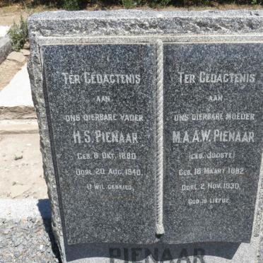 PIENAAR H.S. 1880-1940 &amp; M.A.A.W. JOOSTE 1882-1930