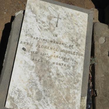 MIDDLETON Annie Florence -1875
