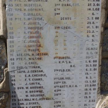 A.B.W. Memorial 1899-1902_4