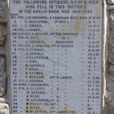 A.B.W. Memorial 1899-1902_2