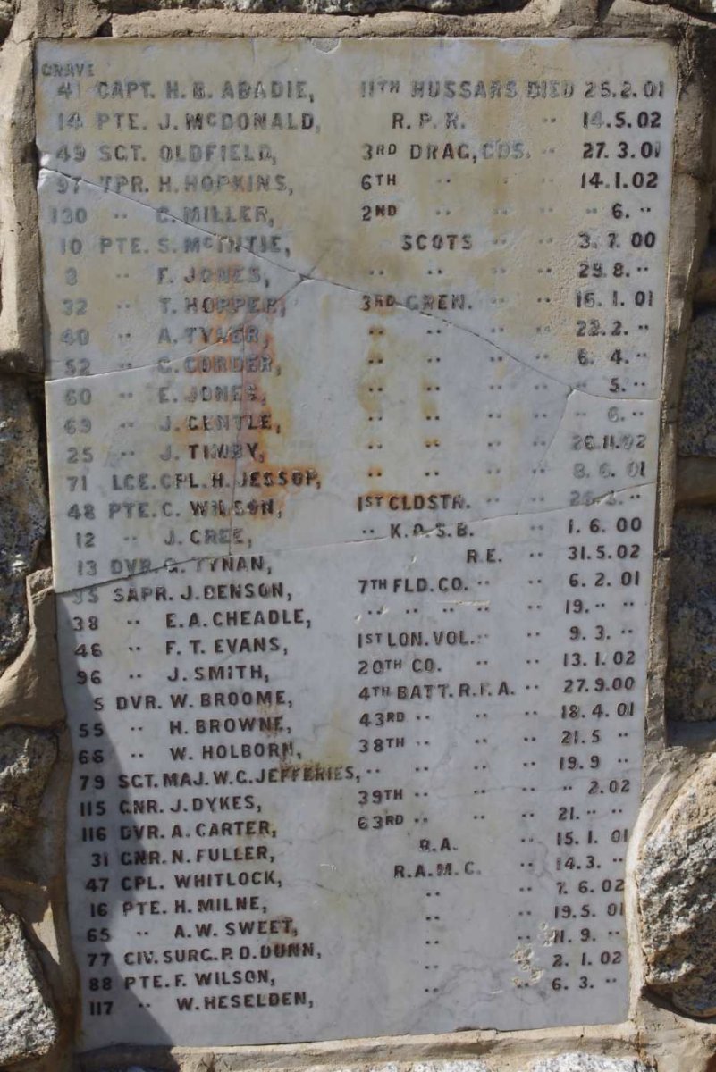 A.B.W. Memorial 1899-1902_4