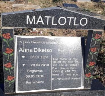 MATLOTLO Anna Diketso 1951-2010