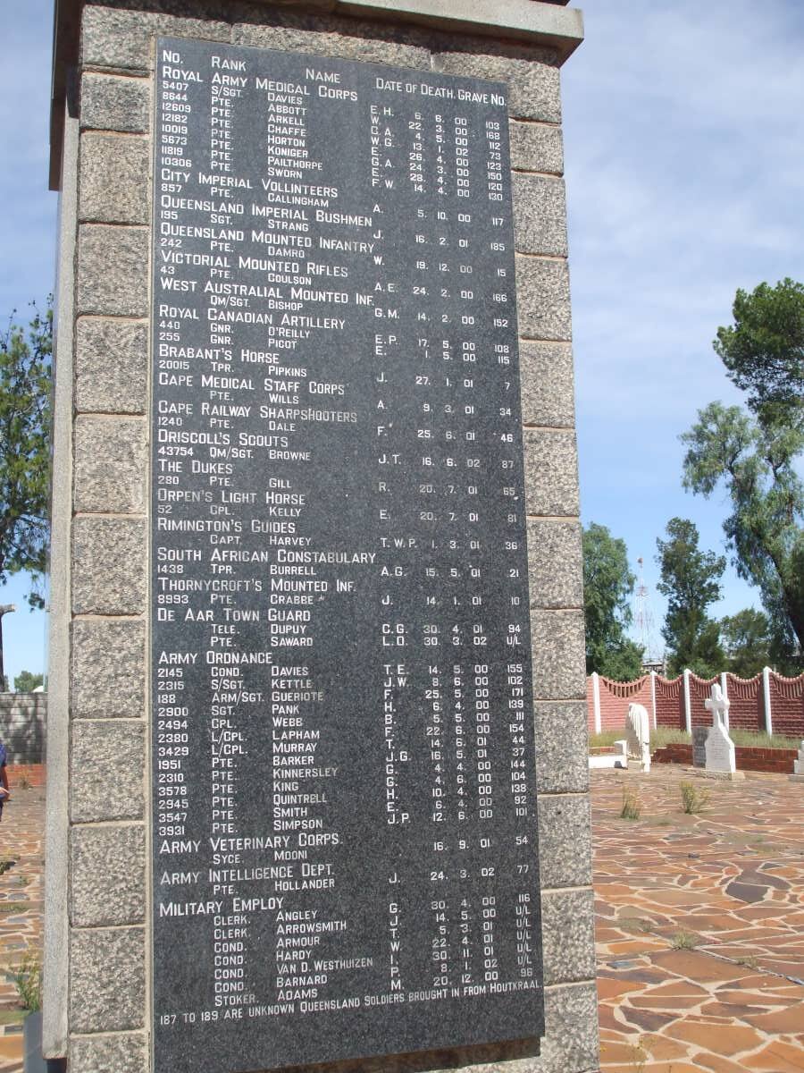 British War Memorial_3