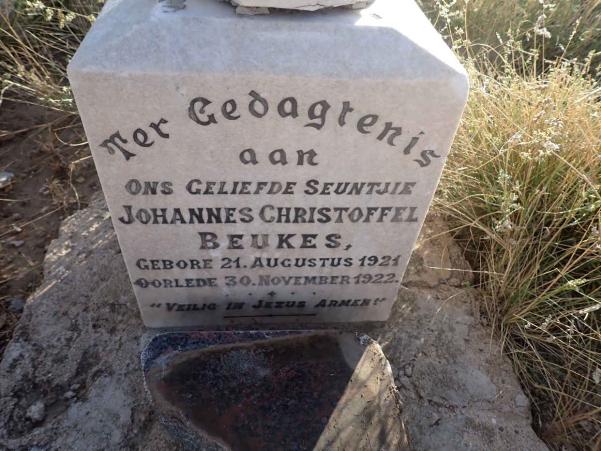 BEUKES Johannes Christoffel 1921-1922