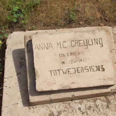 GREYLING Anna M.C. 1885-1950
