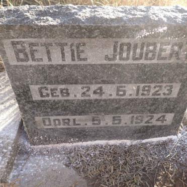 JOUBERT Bettie 1923-1924