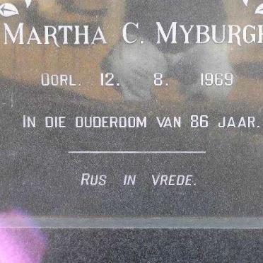 M-Surnames :: Vanne-M