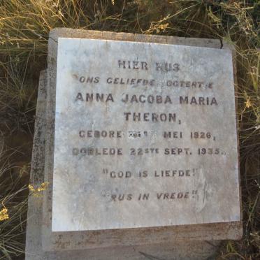 THERON Anna Jacoba Maria 1926-1935