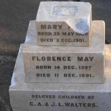 W-Surnames :: Vanne-W