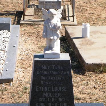 MOLLER Ethné Louise 1961-1961