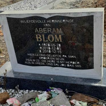 BLOM Aberam 1978-2018