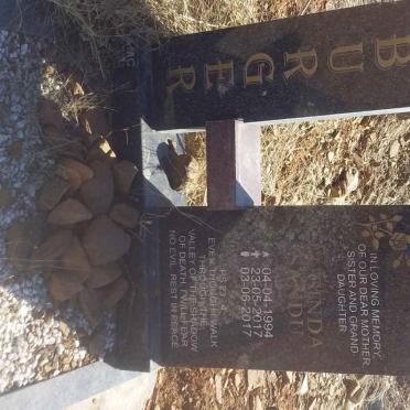 BURGER Lucinda Sandu 1994-2017