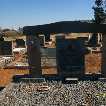 LOMBAARD Johannes Jurie