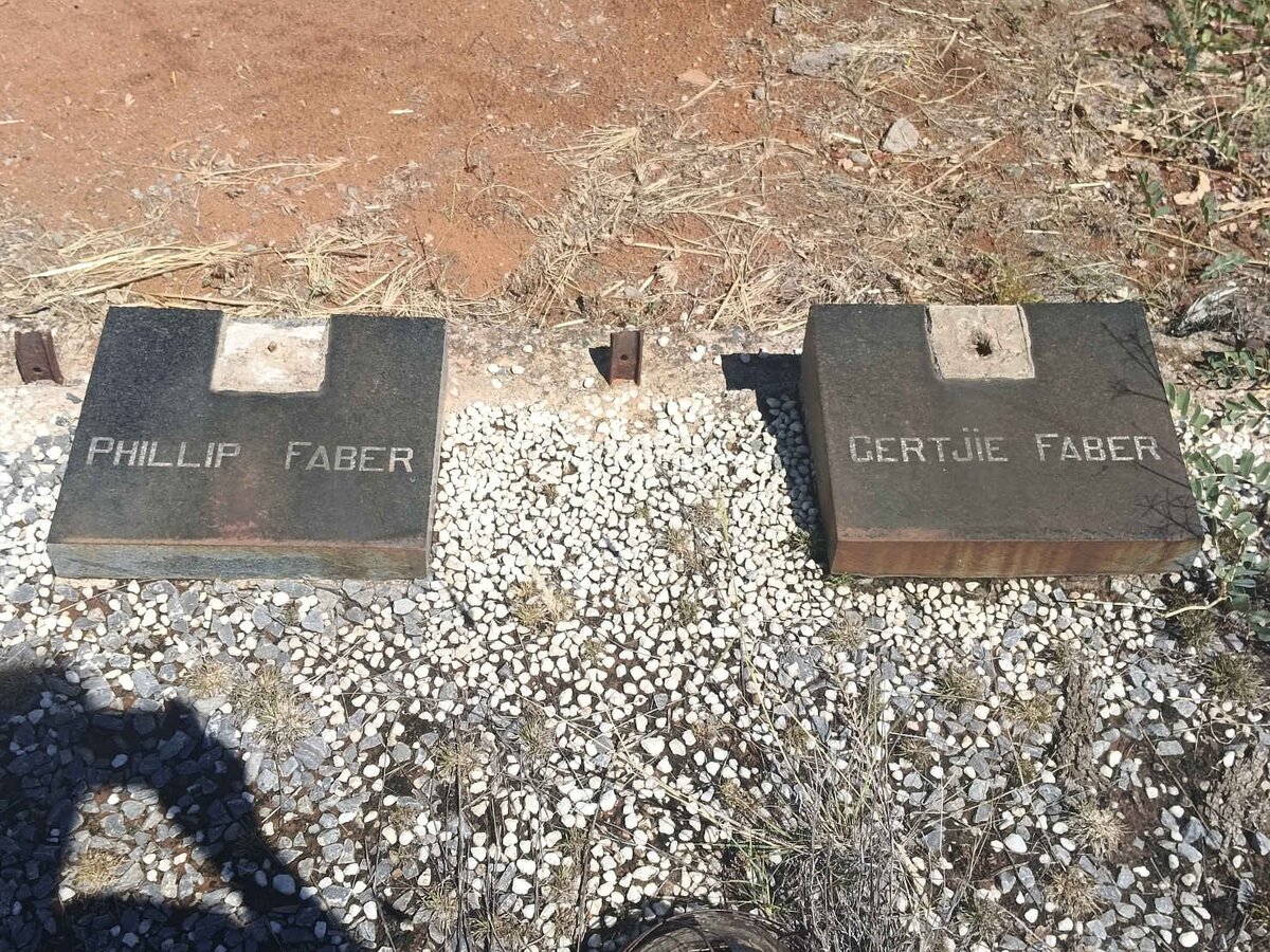 FABER Phillip :: Gertjie FABER