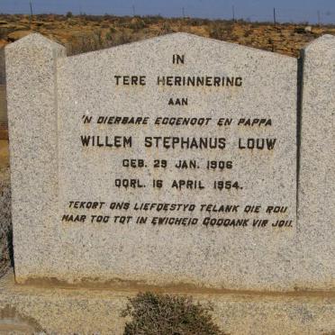 LOUW Willem Stephanus 1906-1954