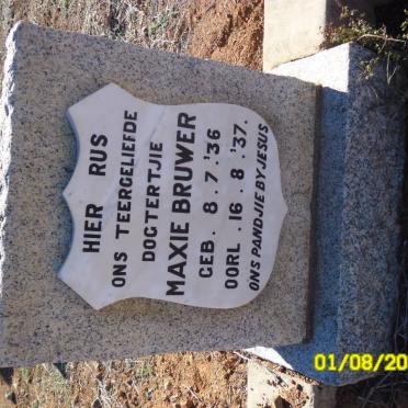 BRUWER Maxie 1936-1937