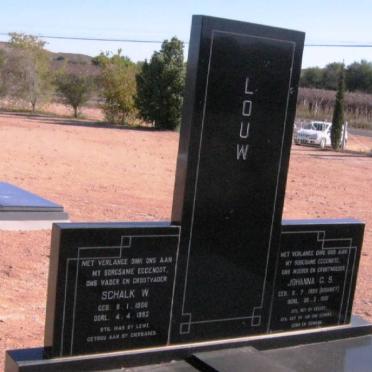 LOUW Schalk W. 1906-1992 &amp; Johanna G.S. BOSHOFF 1899-1981