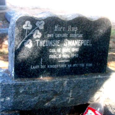 SWANEPOEL Theunsie 1840-1840