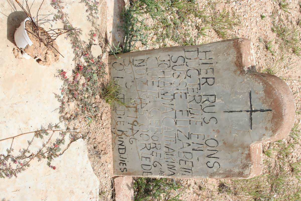 CLOETE Elizabeth Johanna Catharina 1945-1946