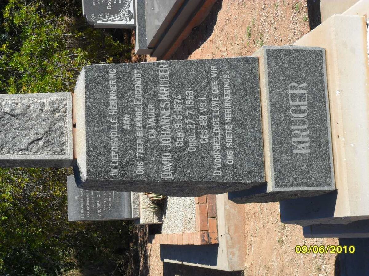 KRUGER David Johannes 1874-1953