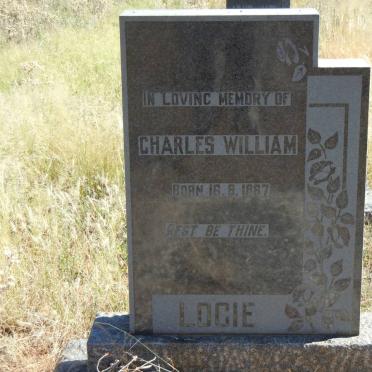 LOGIE Charles William 1867-