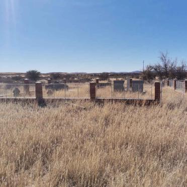 1. Oorsig / Overview